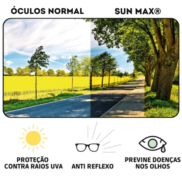 Sun Max® - Óculos de Sol Magnético 6 em 1 (PROMOÇÃO)
